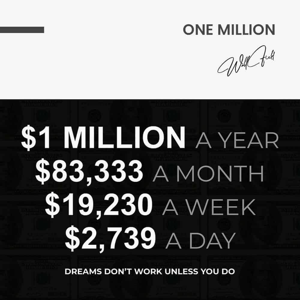 One Million - Verre