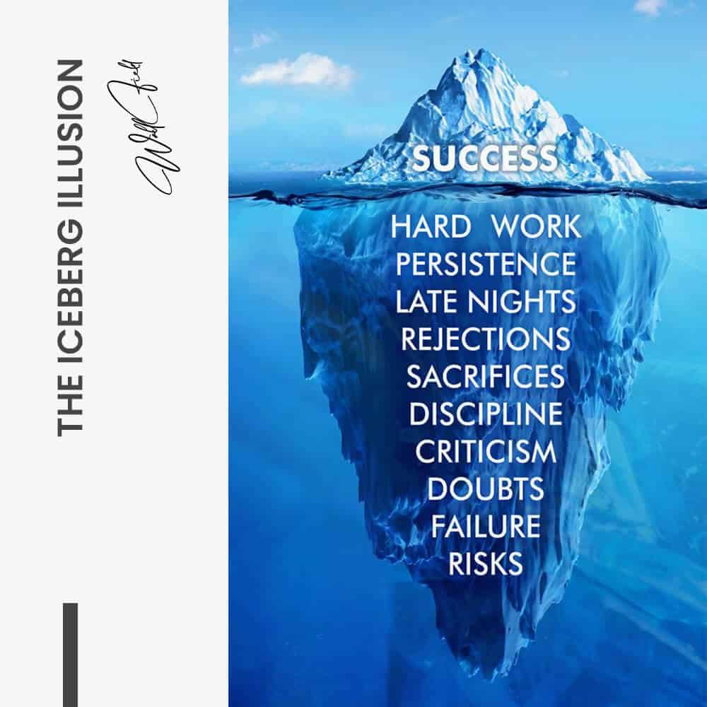 The Iceberg Illusion - Verre
